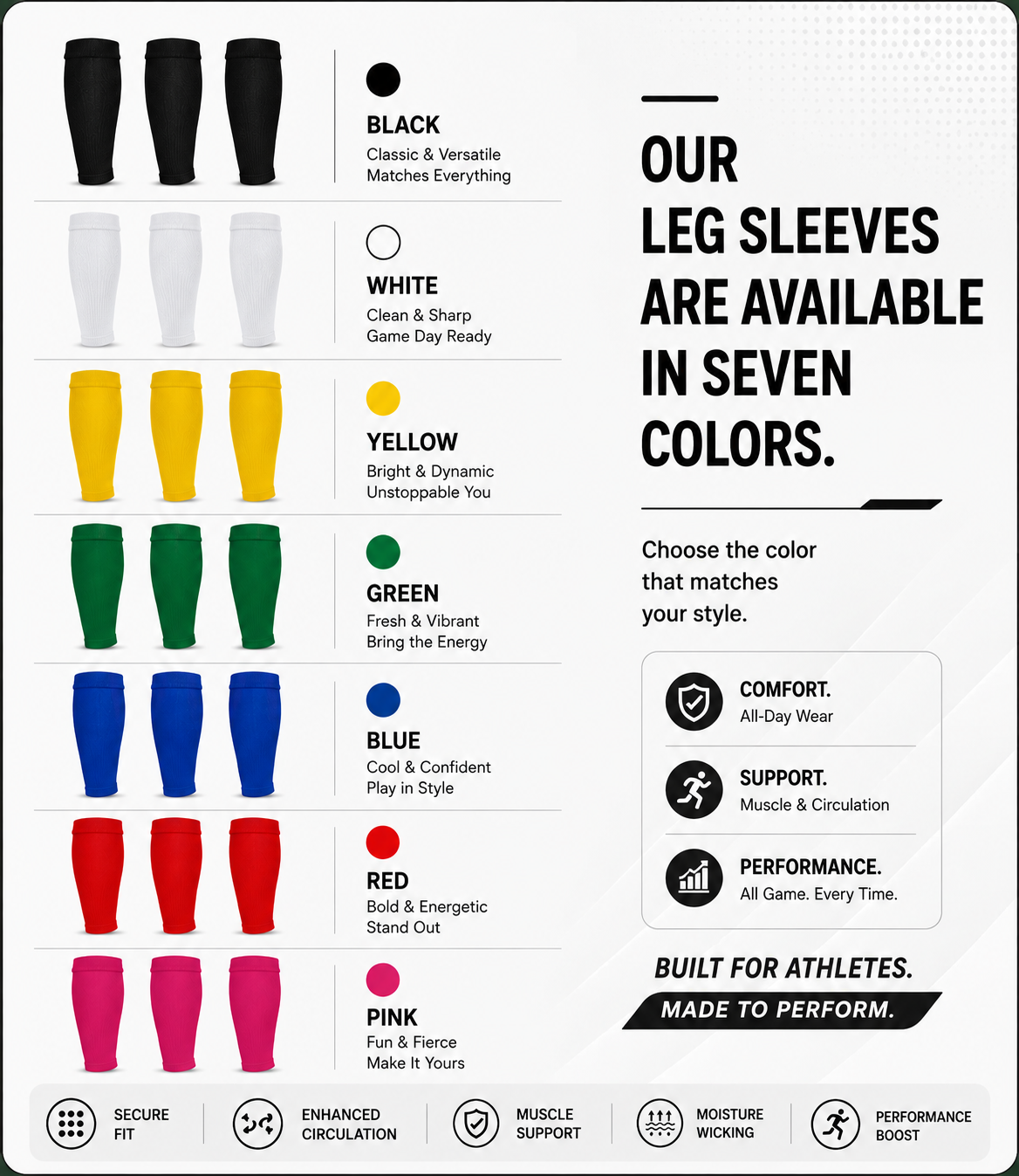 OneSowe Pro Leg Sleeves — Pre-Cut Compression Sock Sleeves, 3 Pairs