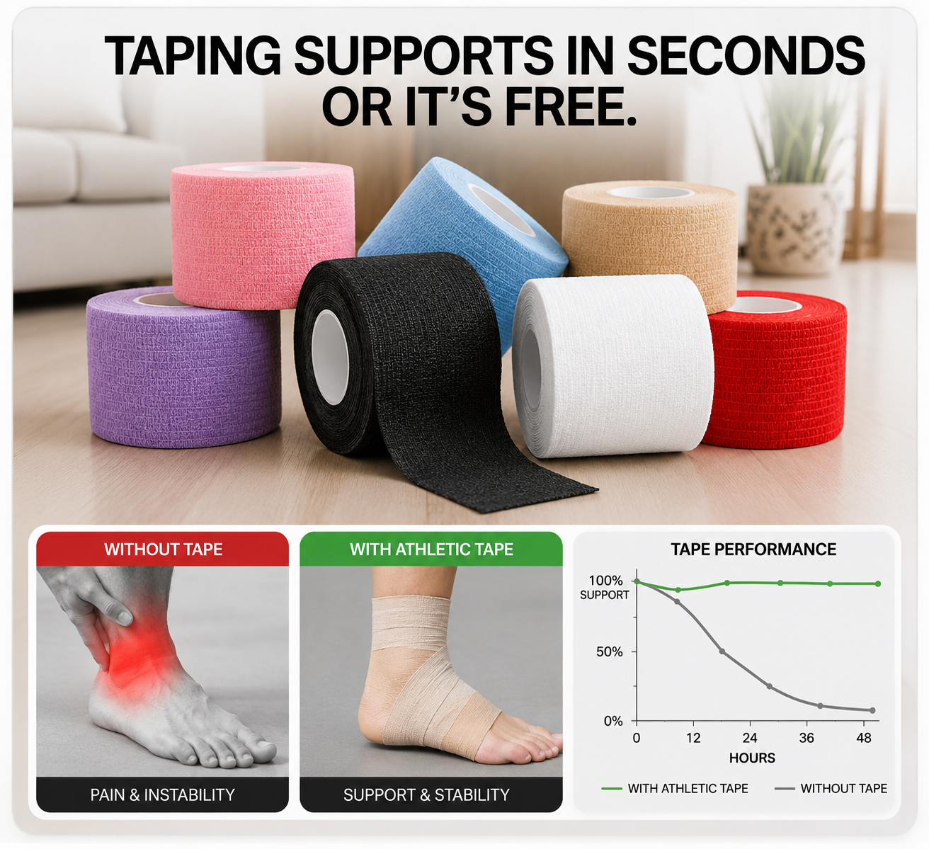 Onesowe Pro Athletic Tape — Strong Hold, No Sticky Residue, 5-Pack