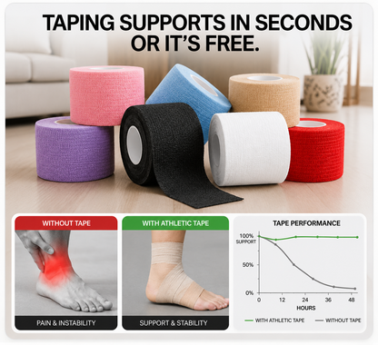 Onesowe Pro Athletic Tape — Strong Hold, No Sticky Residue, 5-Pack